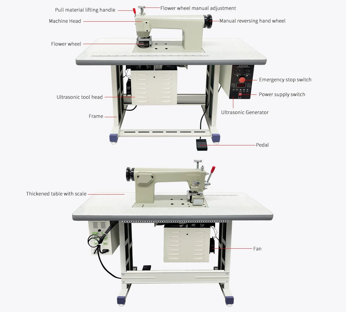 Ultrasonic Bra Making Machine